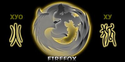 Расширения Firefox для нео-китаистов и жителей Китая