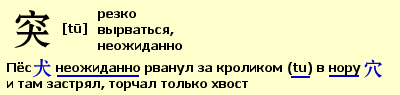 Разбор китайского слова. Советы по запоминанию.
