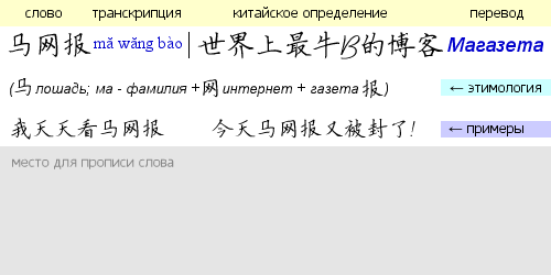 Структура разбора иероглифов. Советы по запоминанию.