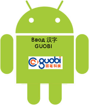 Рукописный ввод иероглифов на Android и не только