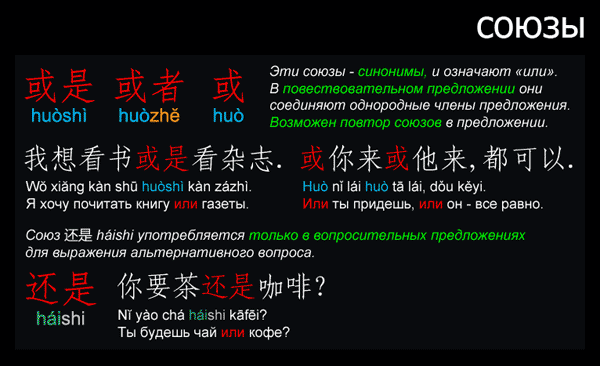 Китайские грамматические обои - 3 / Китайский язык в Магазете