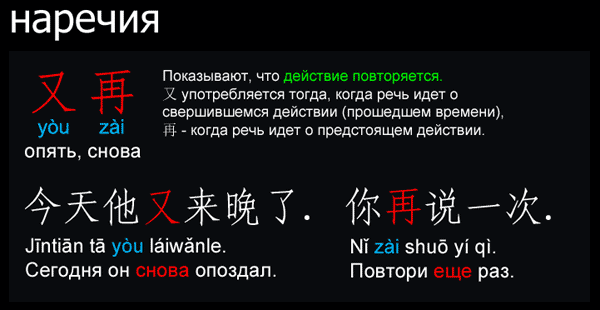 Китайские грамматические обои - 2