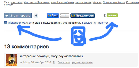 Выскажи своё мнение о материалах в Магазете