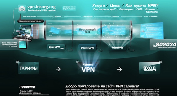 Обзор VPN-сервиса VPN.INSORG.ORG / Magazeta.com