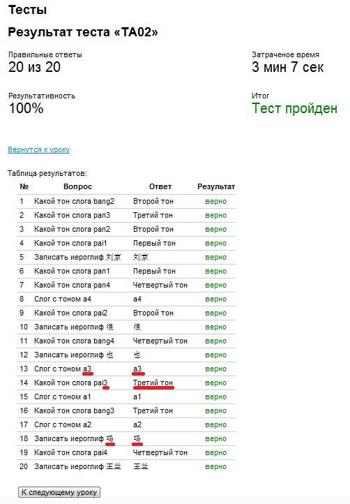 результат пройденного теста