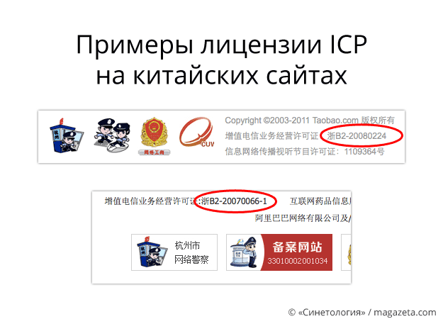 Примеры ICP лицензий на китайских сайтах - Магазета
