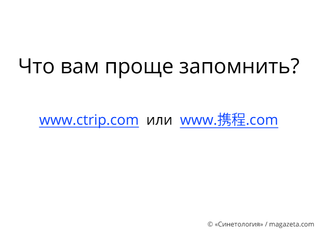 Что вам проще запомнить - Синетология §1. О китайских доменах
