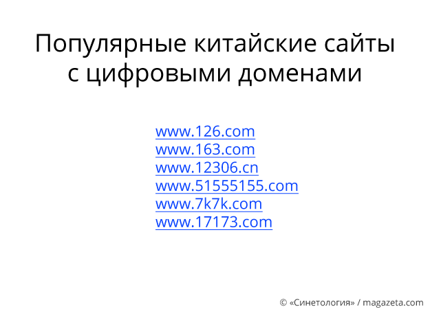 Популярные китайские сайты с цифровыми доменами - Магазета