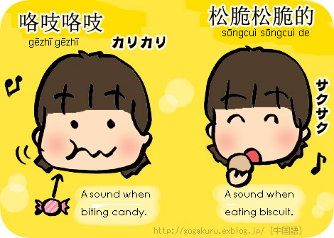Китайские звукоподражания, идеофоны и ономатопеи в Магазете