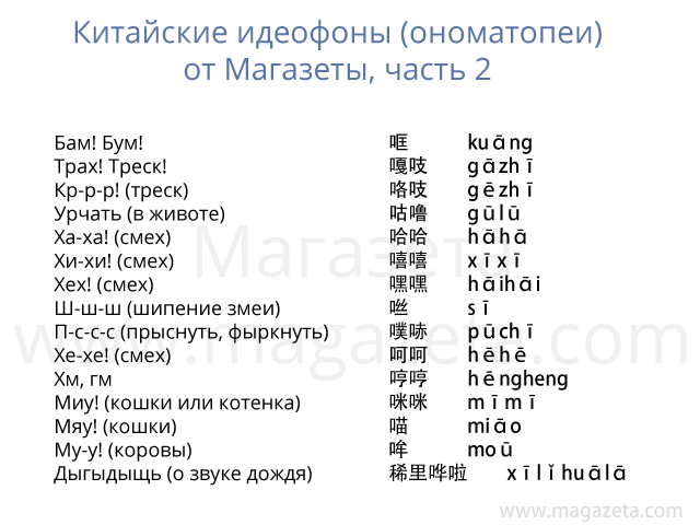 Китайские звукоподражания, идеофоны и ономатопеи, часть 2