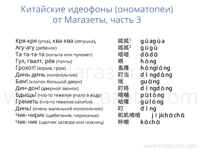 Китайские звукоподражания, идеофоны и ономатопеи, часть 3