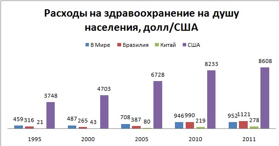 Годы Великого перехода: неизбежное и закономерное снижение темпов роста Китая