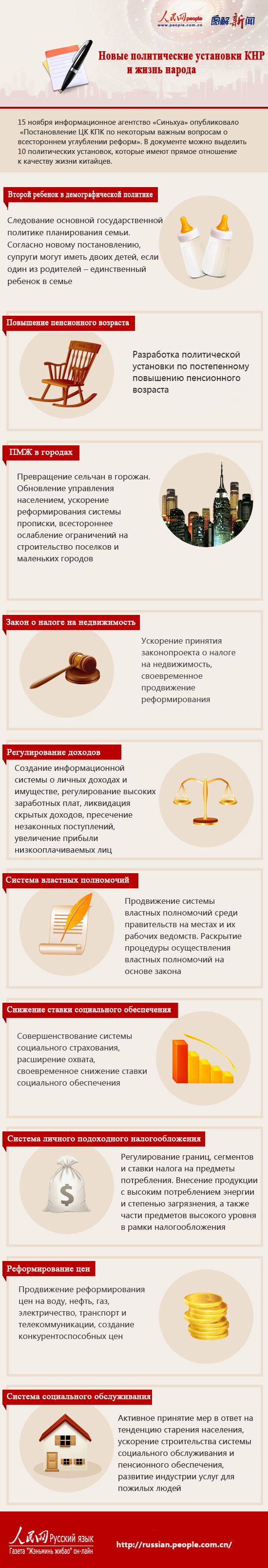 Инфографика. 10 политических установок, которые окажут влияние на жизнь китайцев