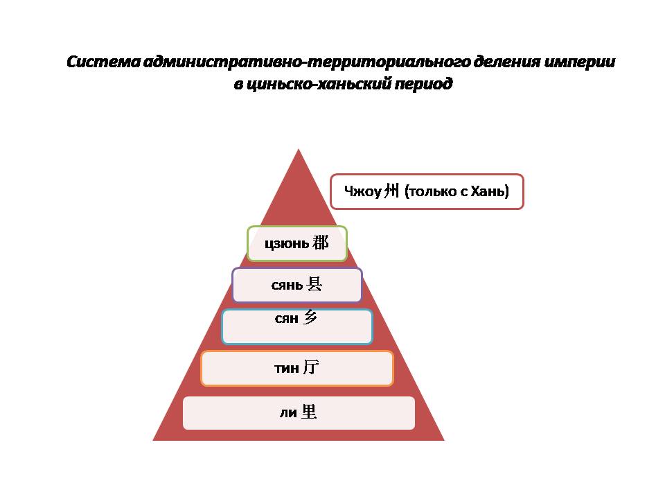 Презентация1