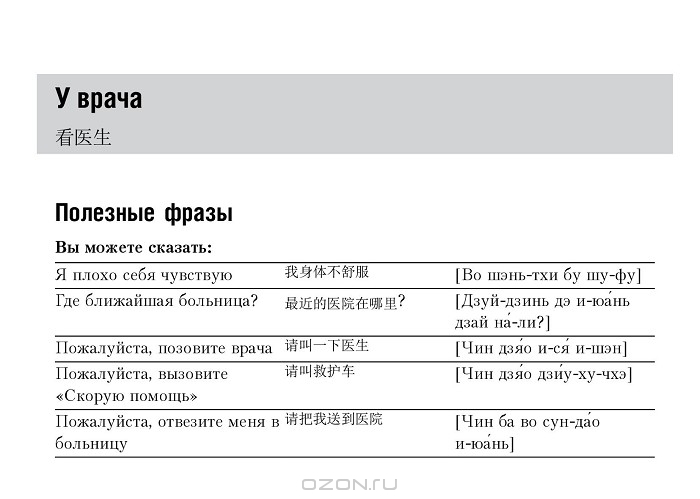 Русско-китайский разговорник для путешественников