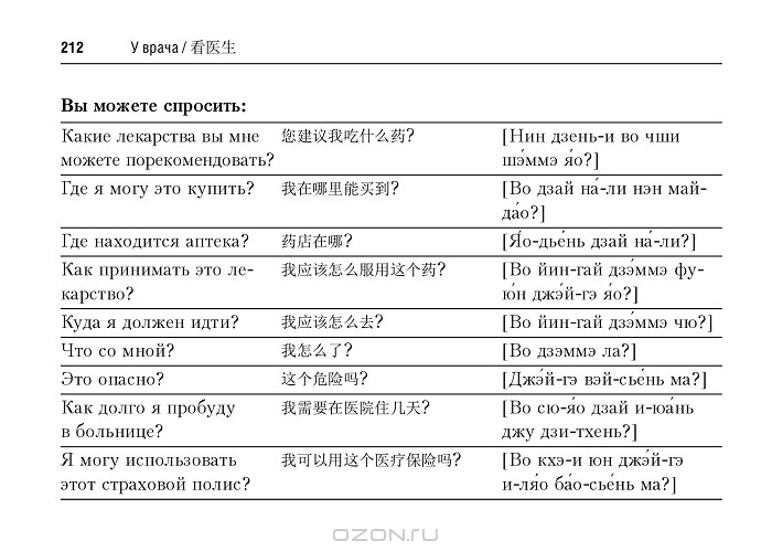Русско-китайский разговорник для путешественников