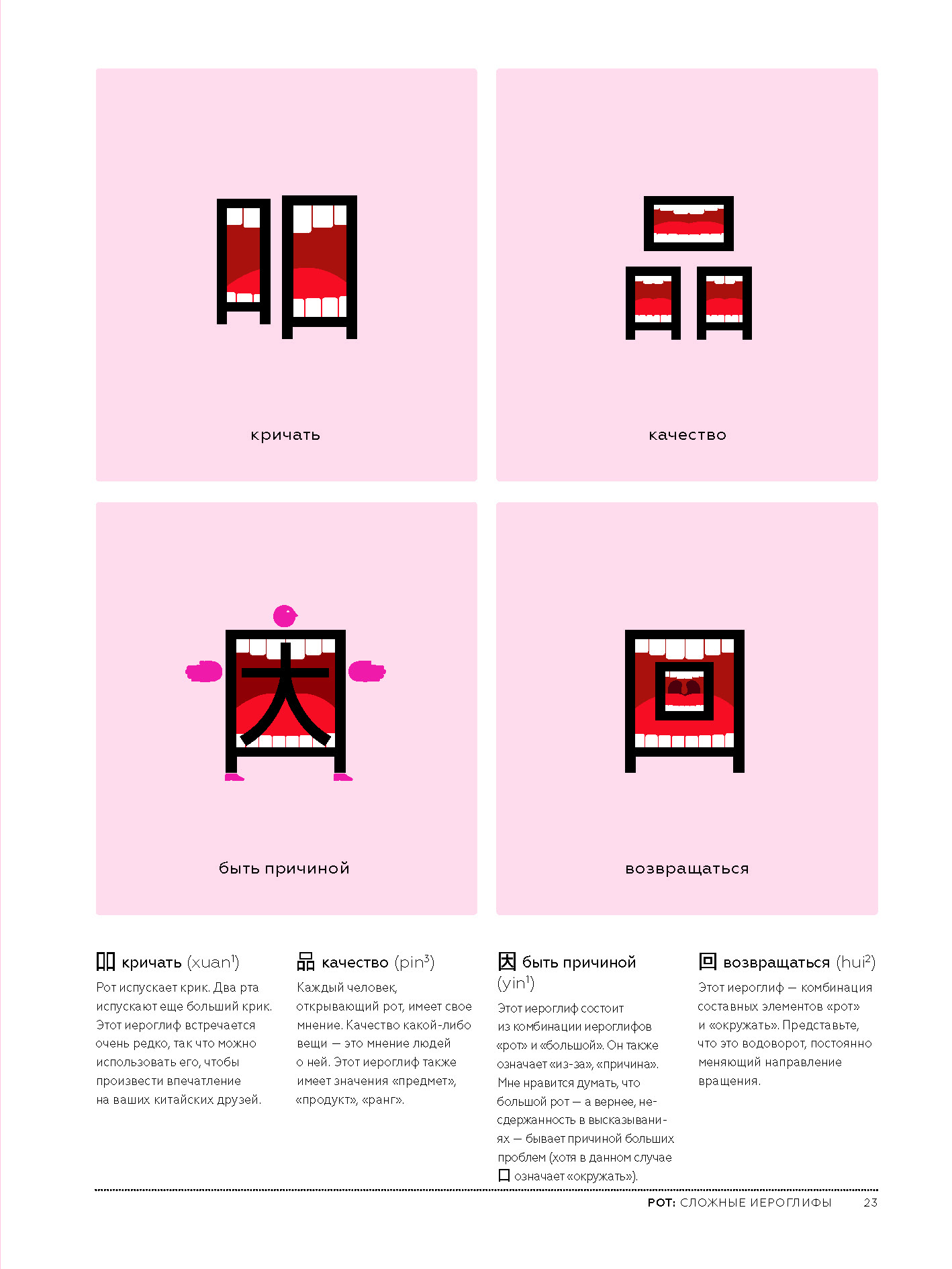 Chineasy_2