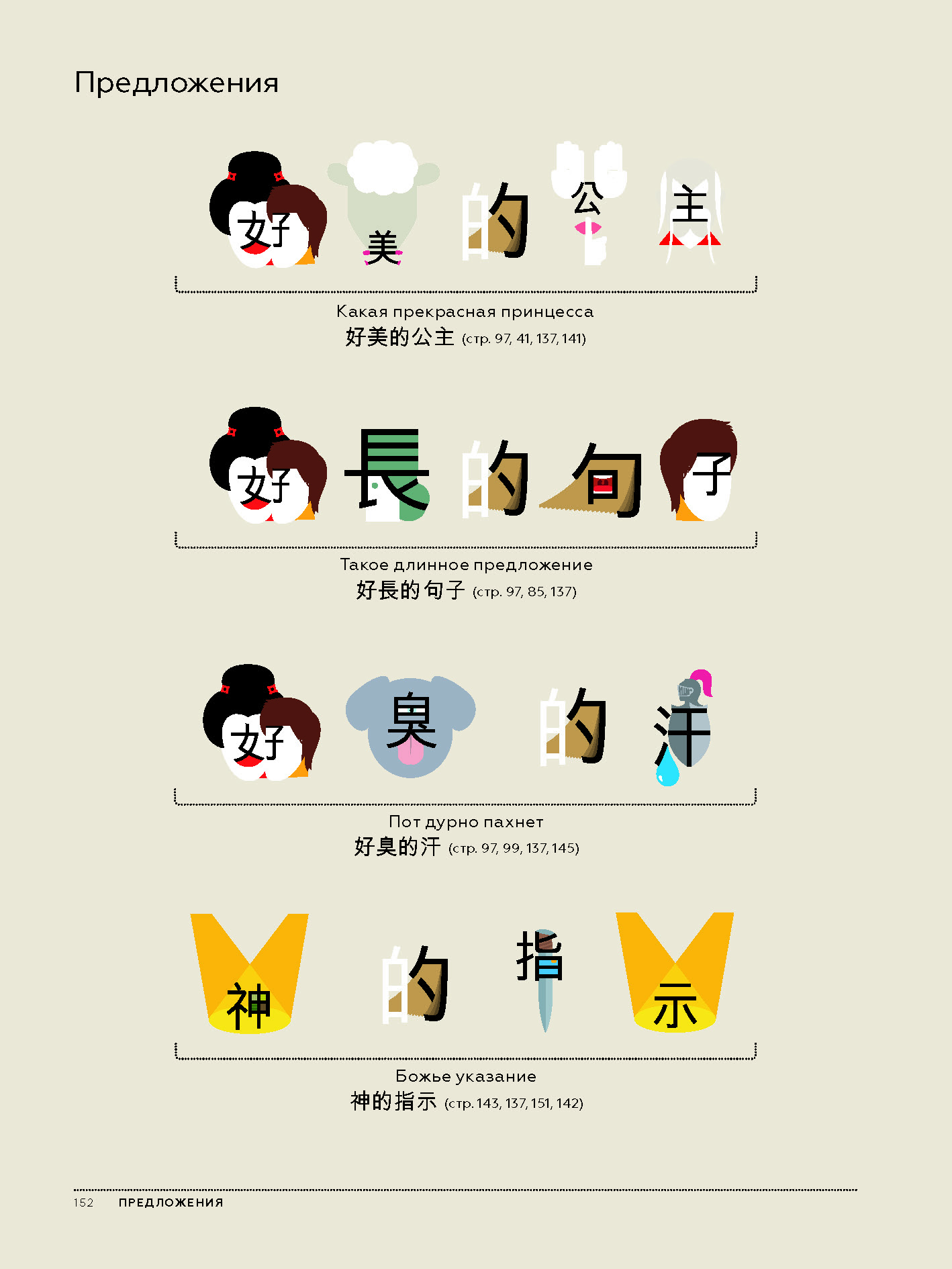 Chineasy_3