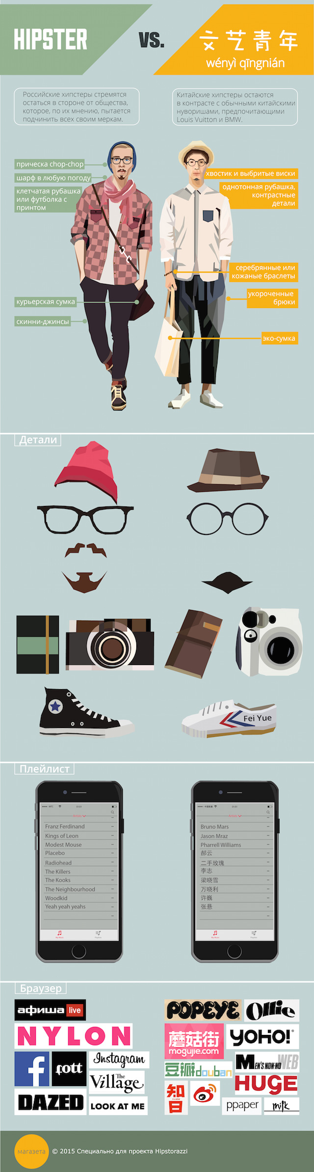 Hipster_infographics