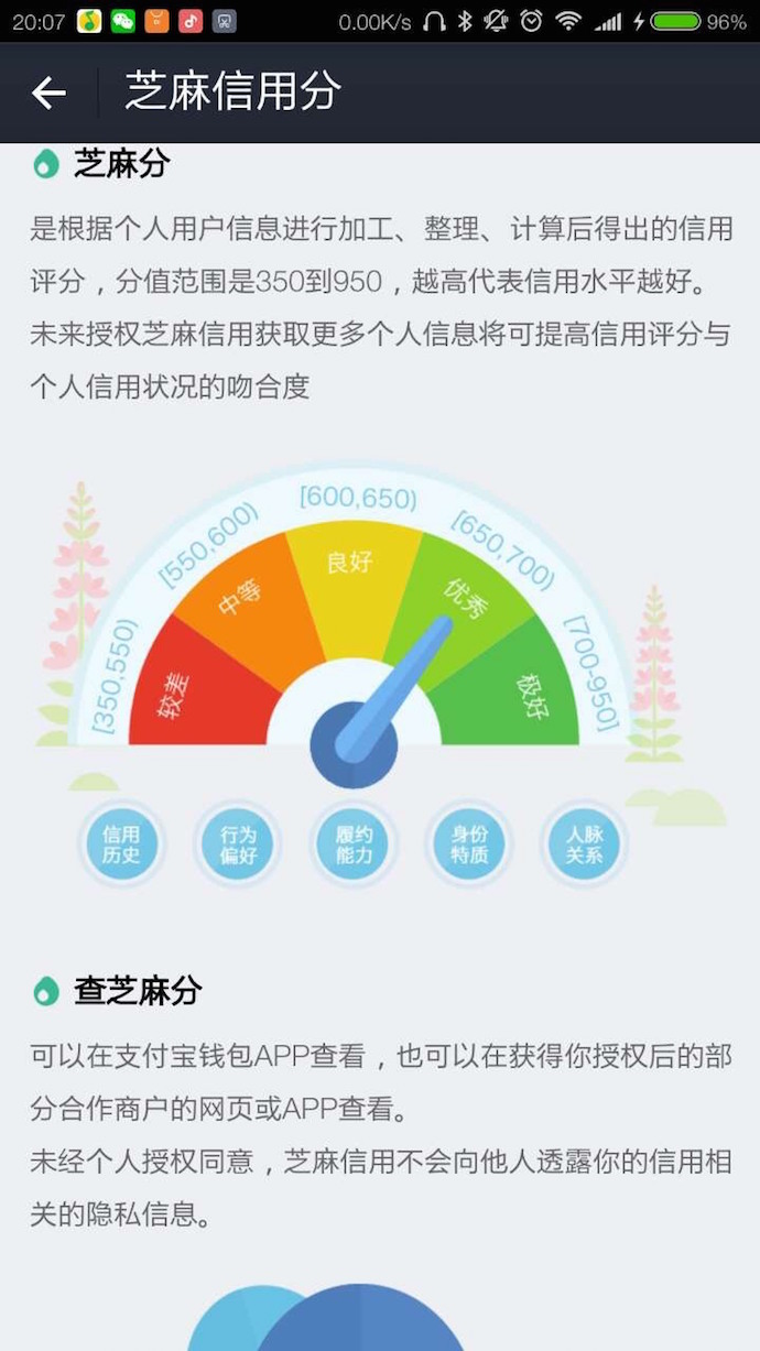 1_zhima_rating