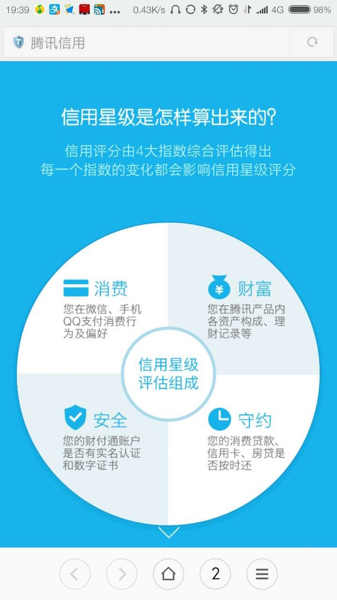 2_tencent_how_to_improve_credit_rating