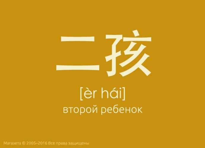 word_year_2015_3