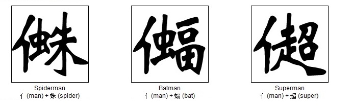 Источник: chinese-tools.com