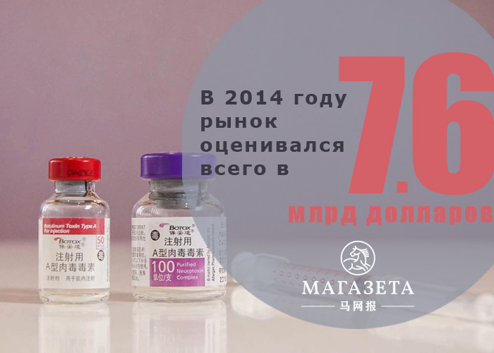 6 фактов о пластической хирургии в Китае