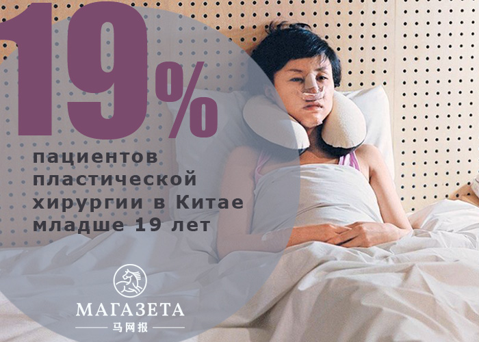 6 фактов о пластической хирургии в Китае